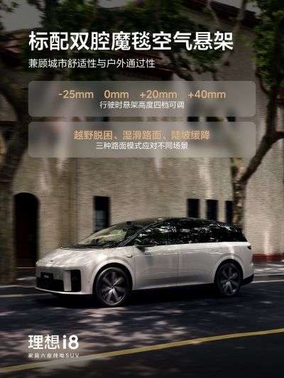 利来国际社区_利来国际汽车