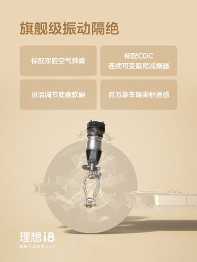 利来国际社区_利来国际汽车